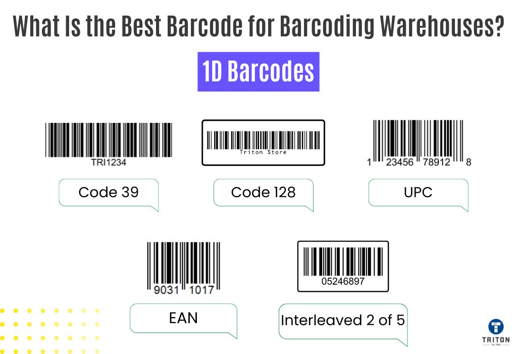 Five 1D barcodes