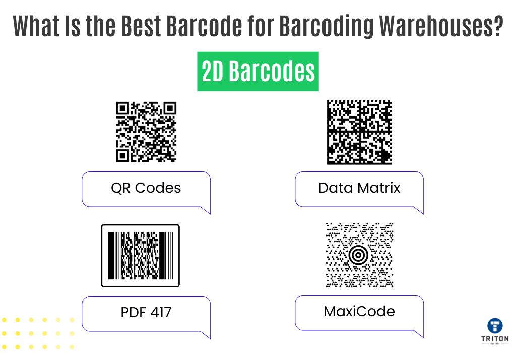 Four 2D barcodes