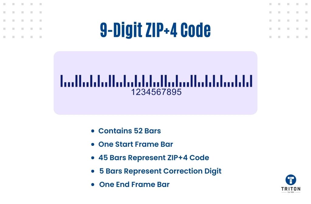 What is a Barcode? A Complete Guide