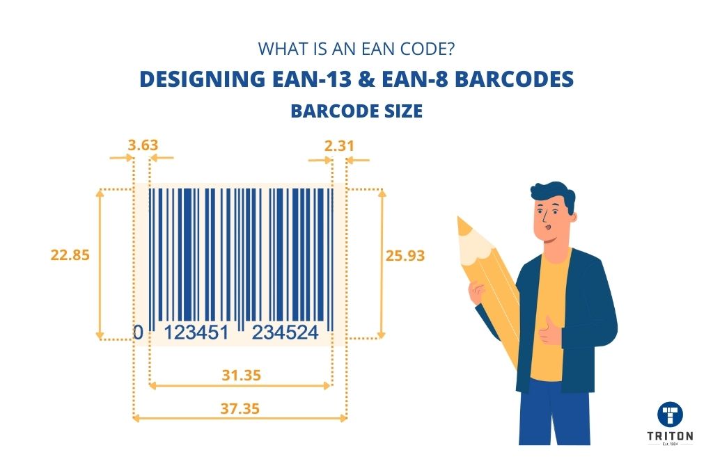 What Is An EAN Code A Guide To Understanding EAN Barcodes