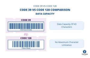 Code 39 VS Code 128 - Deciphering The Differences [2023]