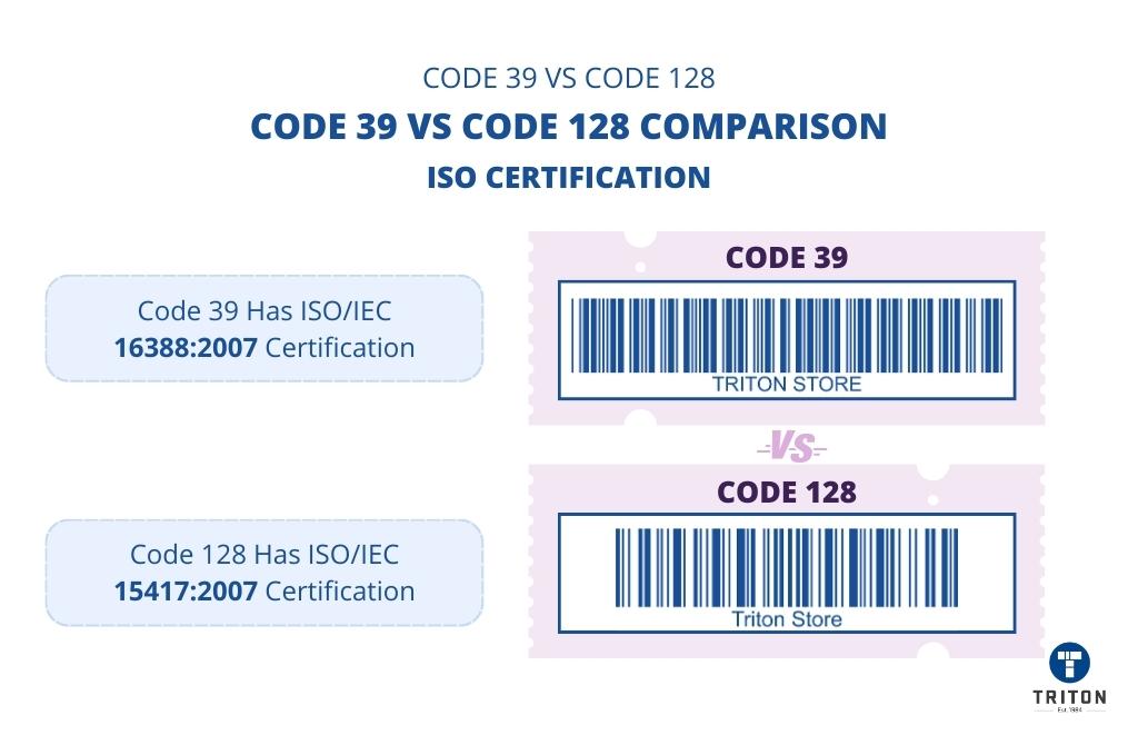 What is the Difference Between Code 39 and Code 128?