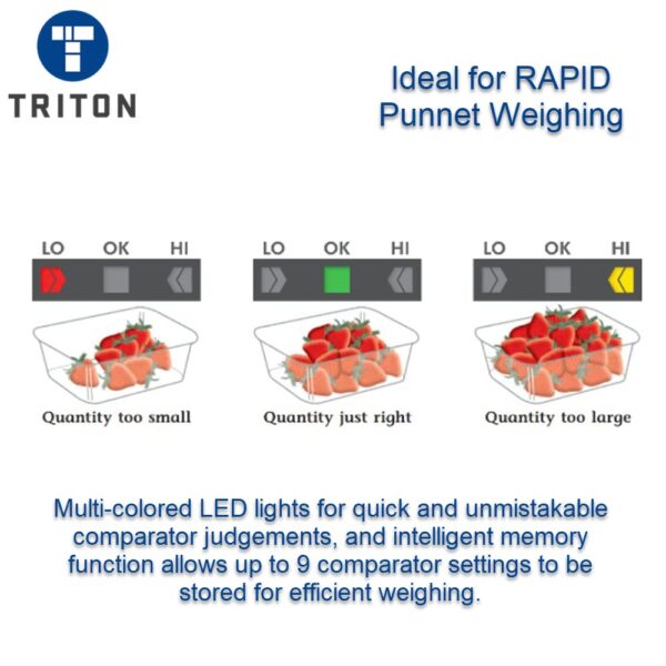A&D HT-CL Series Compact Packing Scale- Comparator