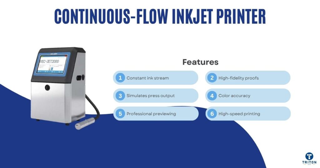 Continous-Flow Inkjet Printer