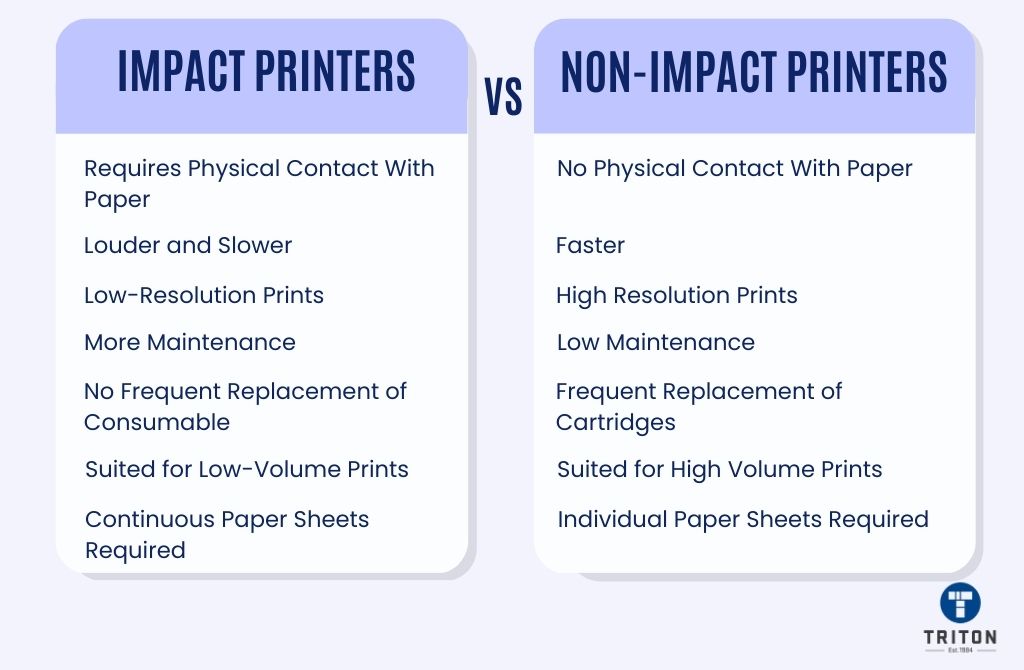 non impact printers examples