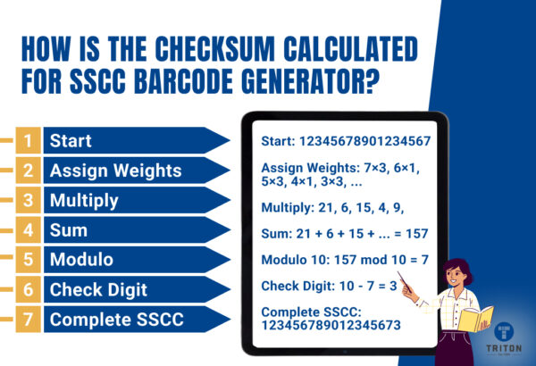 Mod 10 Algorithm SSCC Barcode Generator