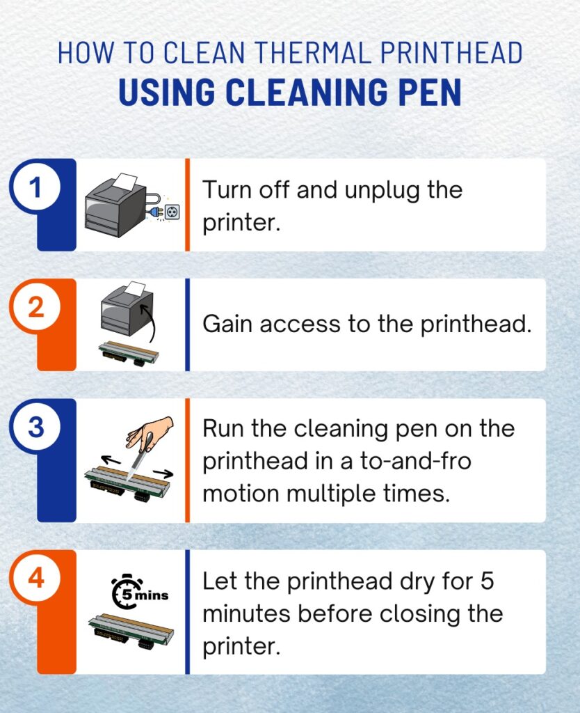 Remove-It Cleaning System for Thermal Printer Print Heads 2 Pens New