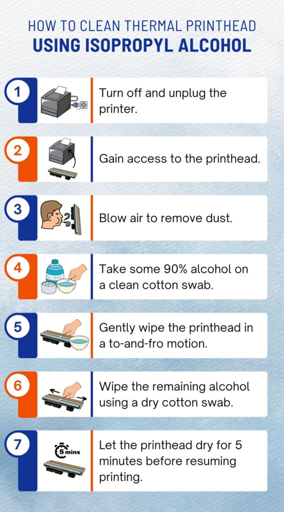 https://tritonstore.com.au/wp-content/uploads/How-to-Clean-Thermal-Printer-Head-Using-Isopropyl-Alcohol-569x1024.jpg