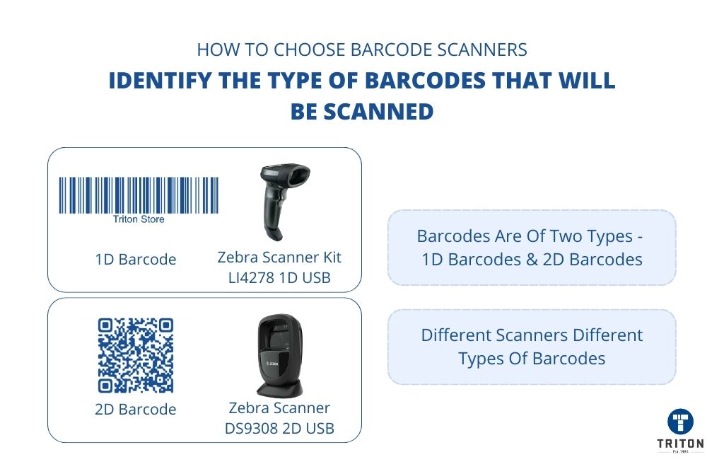 How to Choose a Barcode Scanner 16+ Things to Consider [2023]