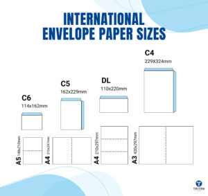 Paper Sizes: Everything You Need to Know