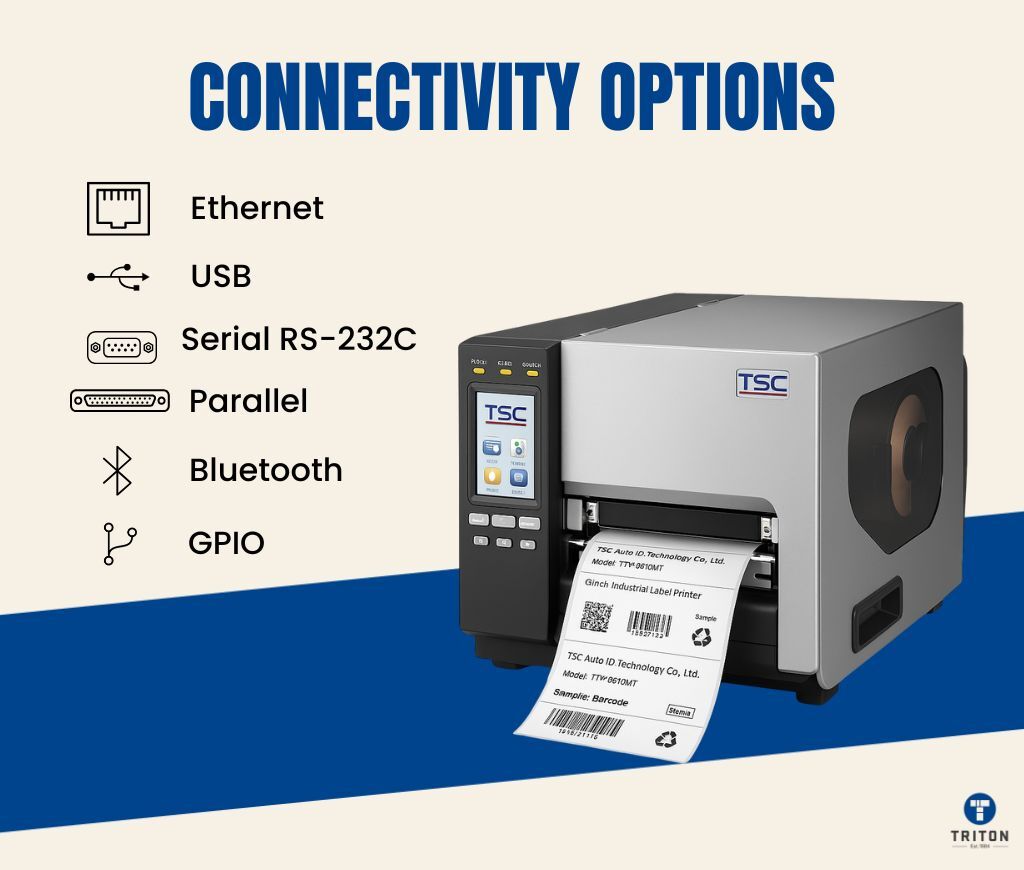 Connectivity Options
