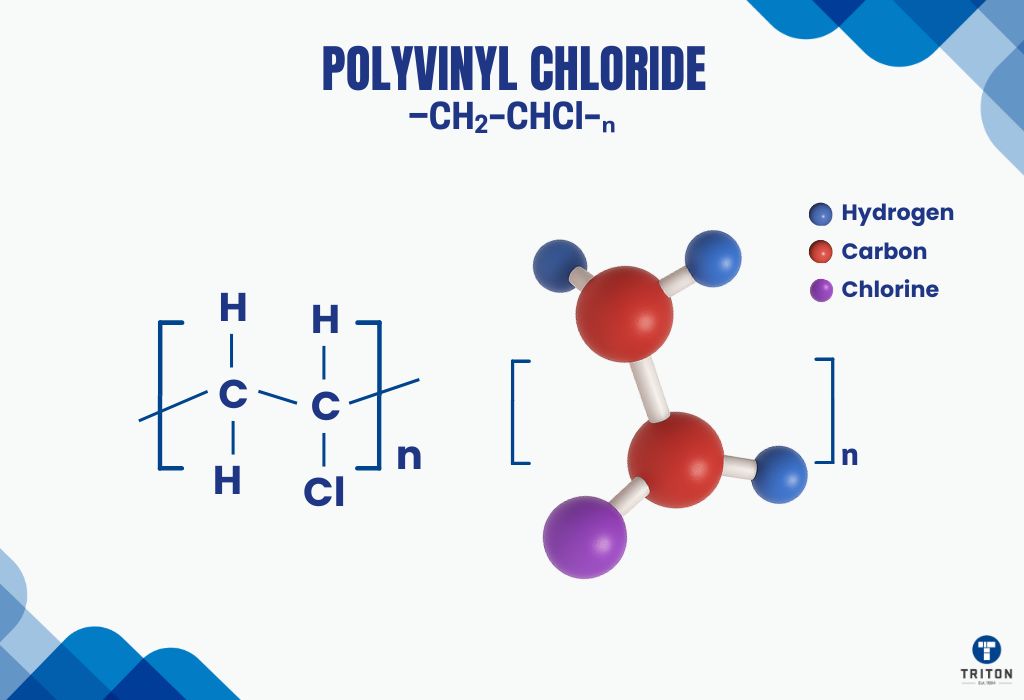 Polyvinyl Chloride