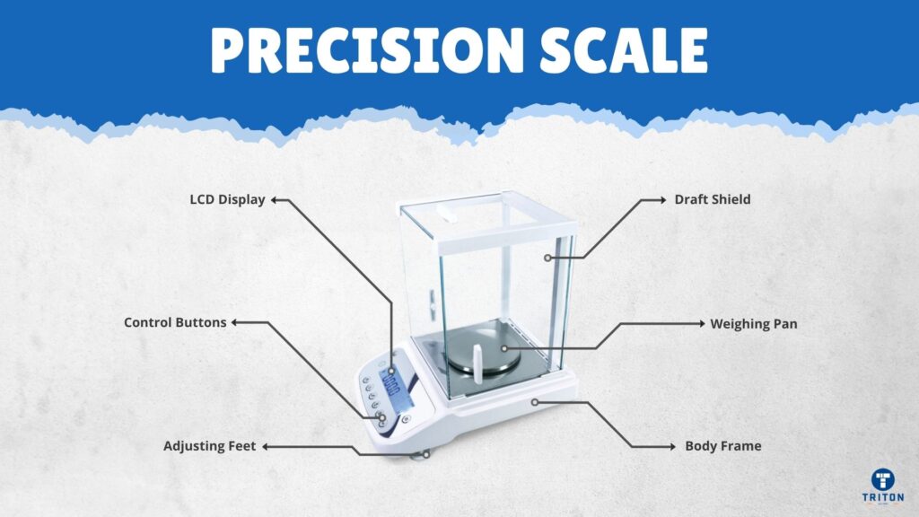 Precision Scale