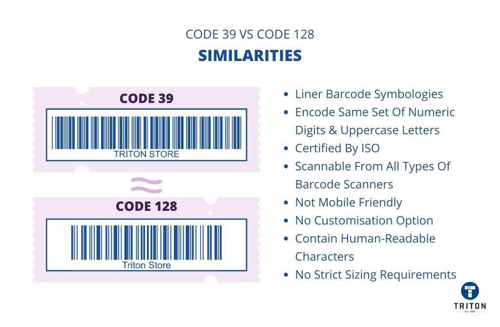 Code 39 VS Code 128 - Deciphering The Differences [2023]