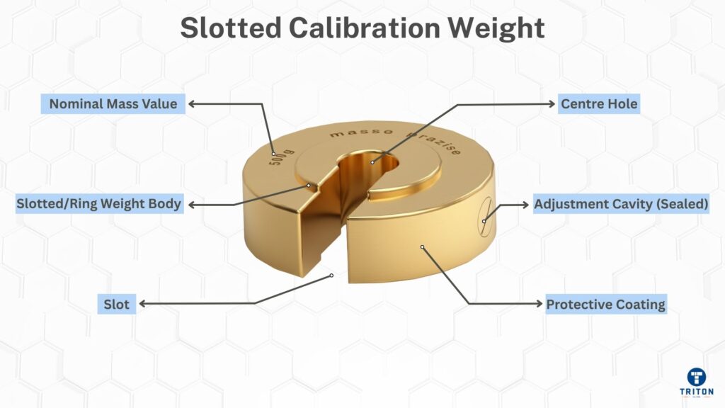 Slotted Calibration Weight