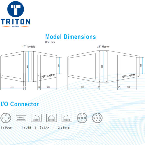 Industrial Panel PC TSi17 – TSI3PCT17SSBT-model dimensions