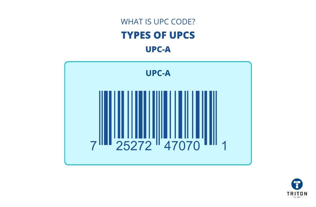 what is a case upc