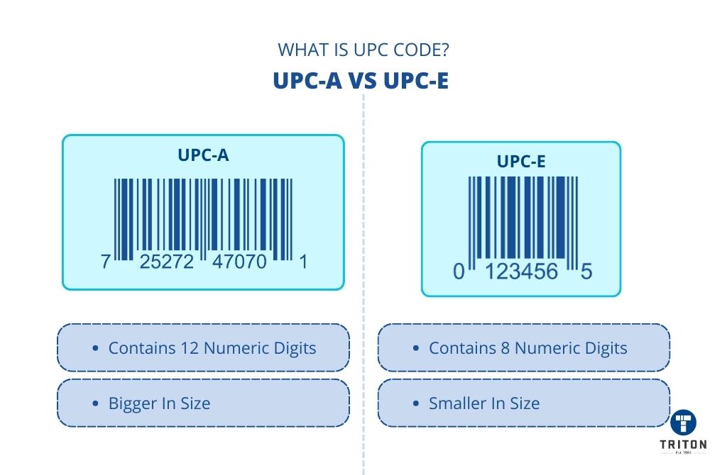 what is a case upc