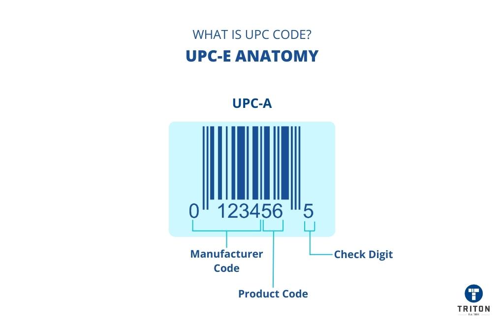 Assurance UPC & Barcode