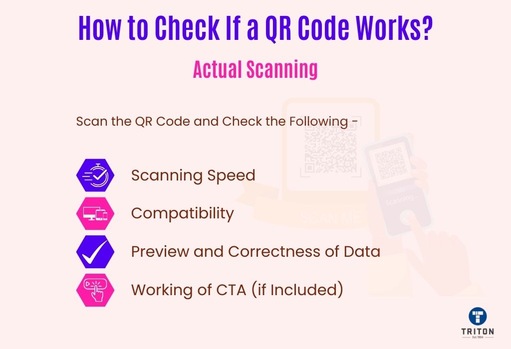 List of four parameters when scanning a QR code