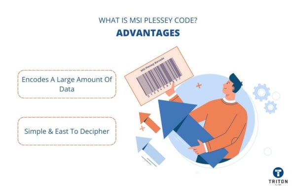What is an MSI Plessey Code? - Unlocking the Secrets