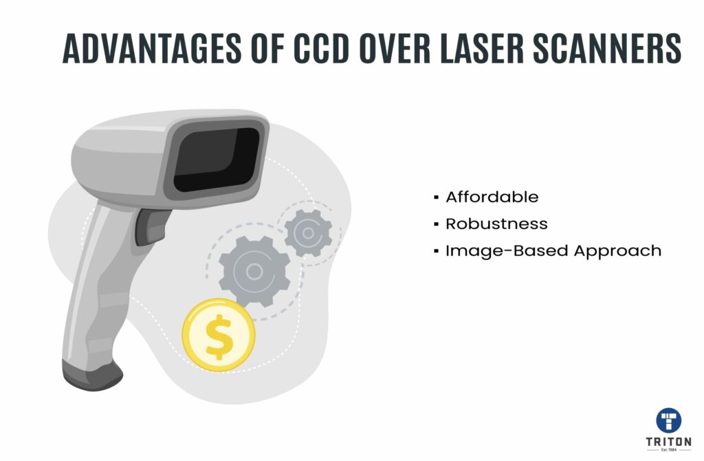 Three primary advantages of CCD over laser scanners