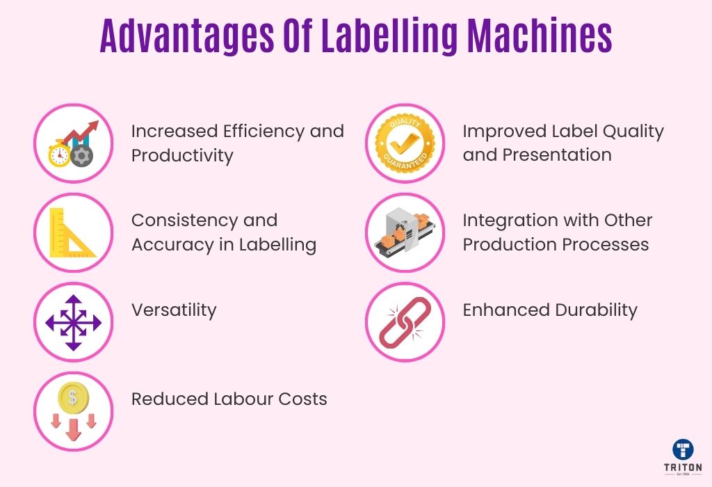 Seven benefits of labelling machines