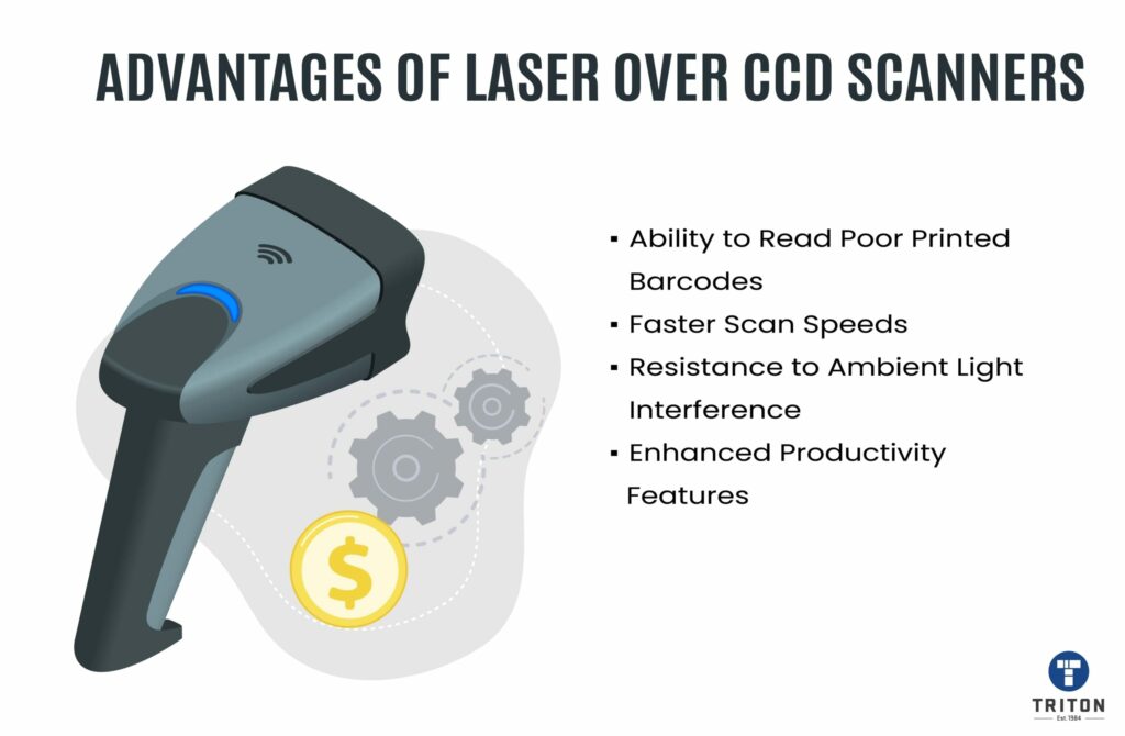 Four benefits of Laser over CCD scanners