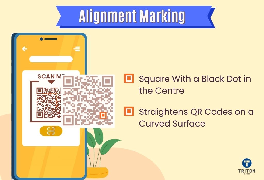 Two points about alignment marking of QR code