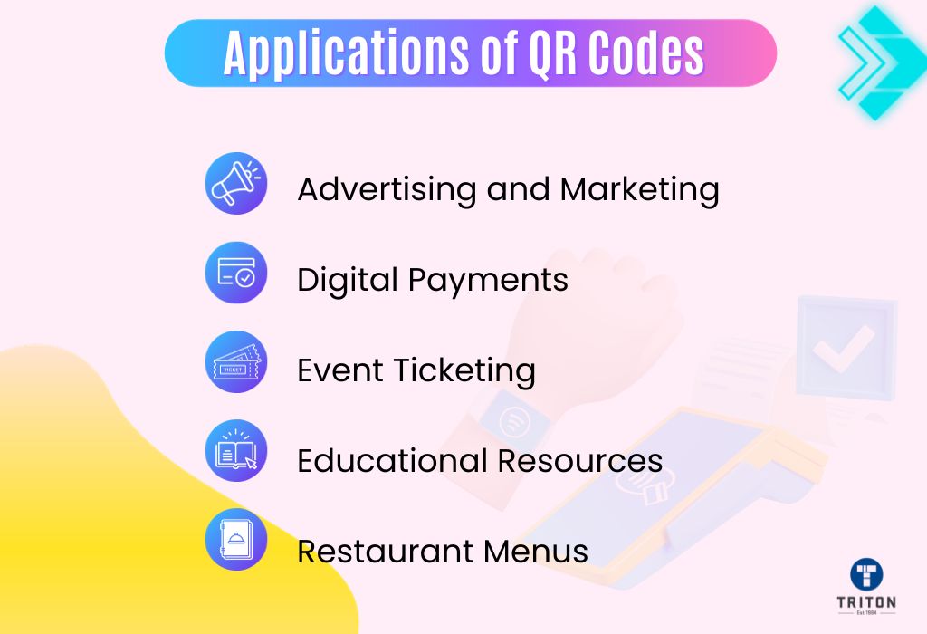 List of five applications of QR codes