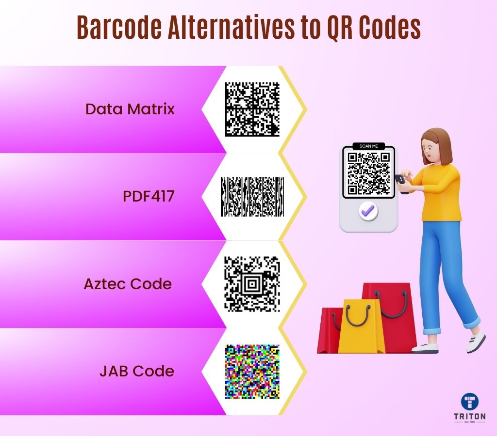 barcode alternatives to qr codes