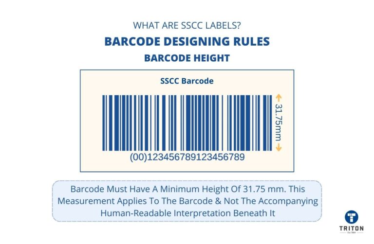 Serial Shipping Container Code (SSCC) Labels Guide]