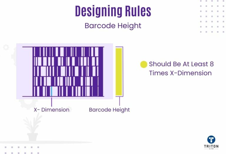 What is a Code 49 Barcode? Everything You Should Know