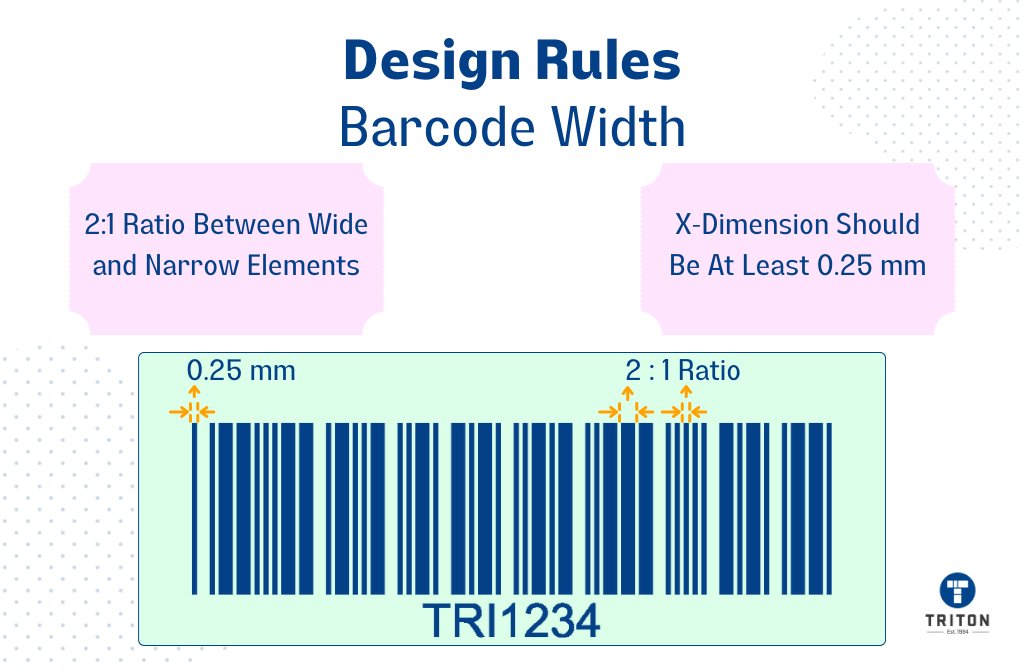 What is a Code 39 Barcode?  Everything You Need to Know