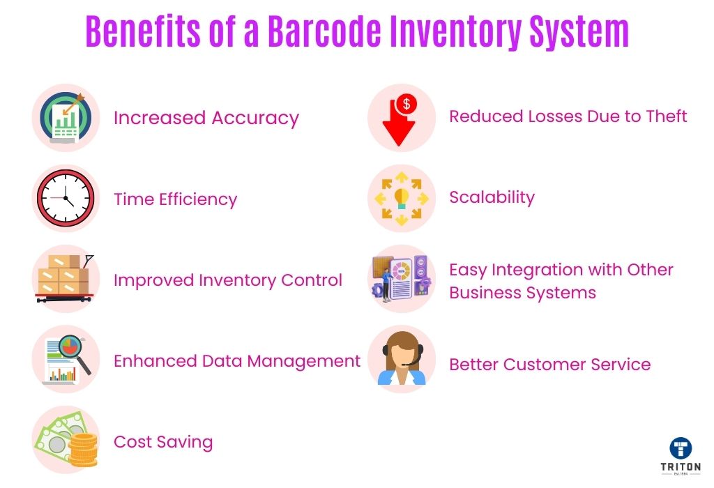 Nine advantages of a Barcode Inventory System