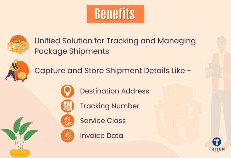 What are MaxiCode Barcodes? - A Detailed Explanation