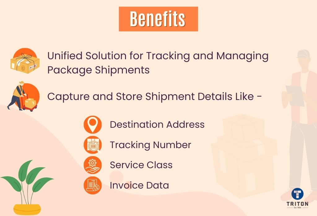 Two benefits of MaxiCode Barcodes