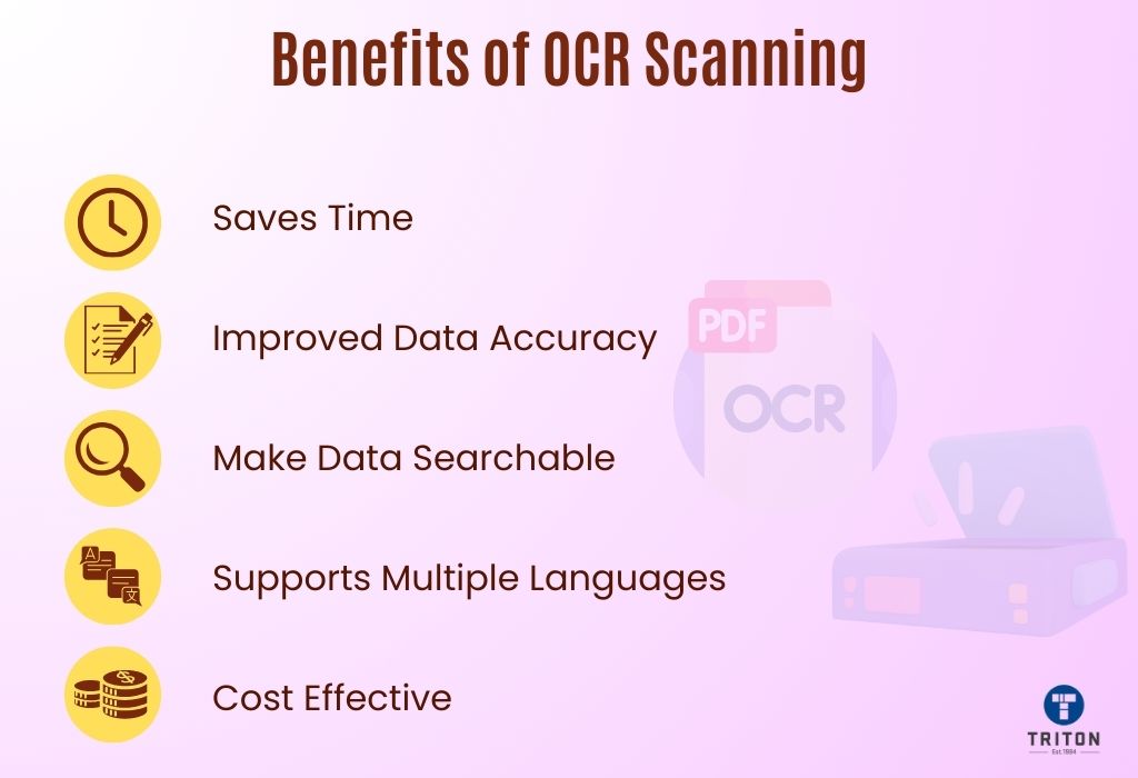 List of five advantages of OCR Scanning