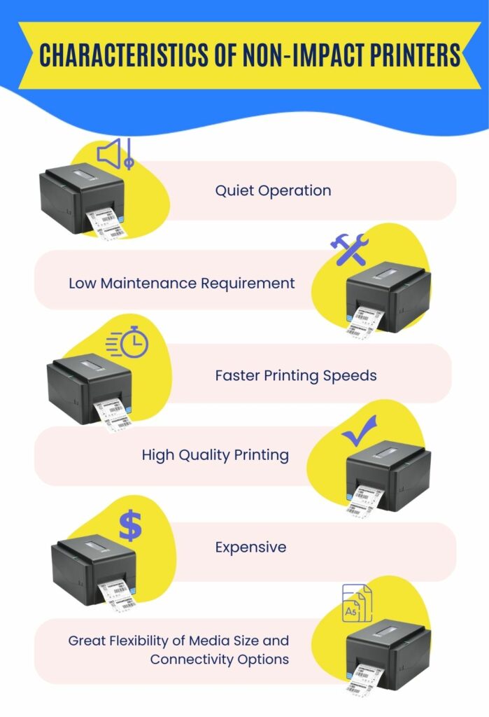 What Are NonImpact Printers? A Complete Guide