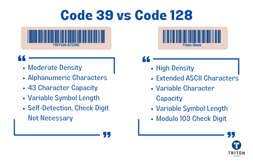 What is the Difference Between Code 39 and Code 128?