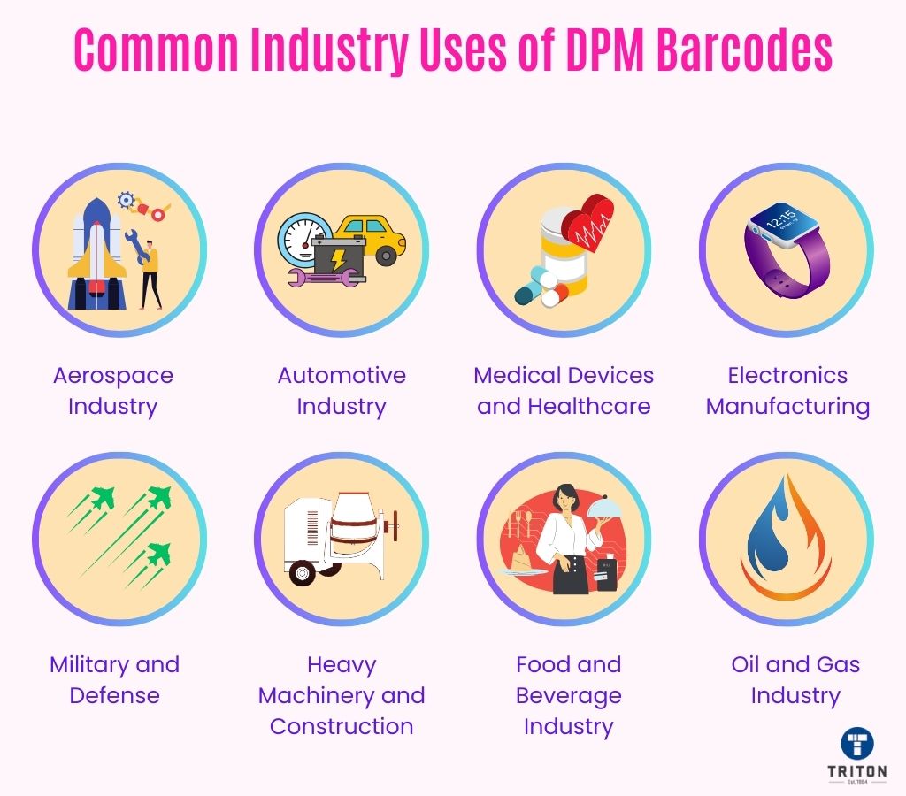 Eight common industry uses of DPM Barcodes