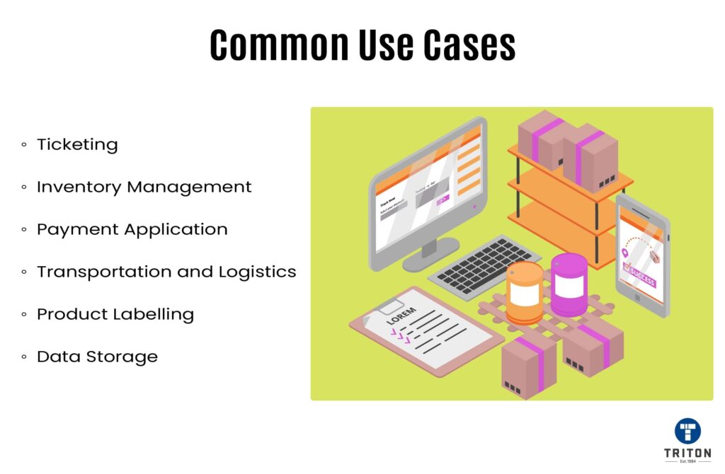 Six common use cases of Aztec Code