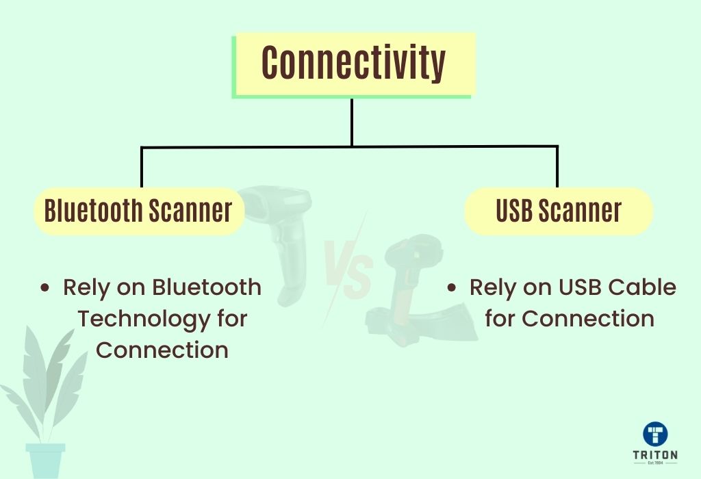 Difference in connectivity between USB and Bluetooth barcode scanners