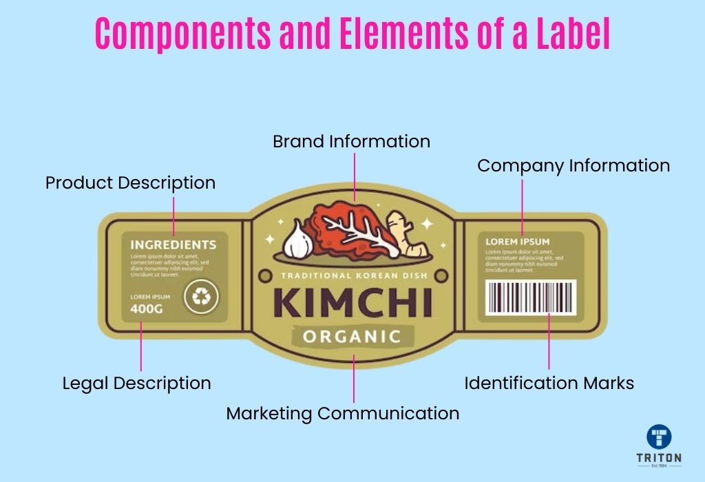 Detailed components and elements of a label