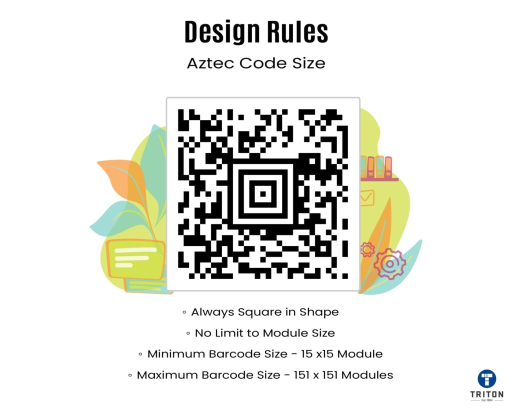 Four points on design rules for Aztec code size