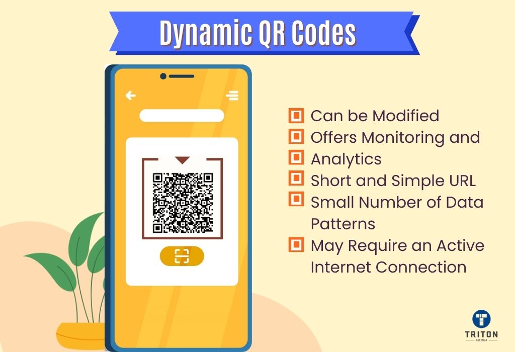 List of six characteristics of Dynamic QR Codes