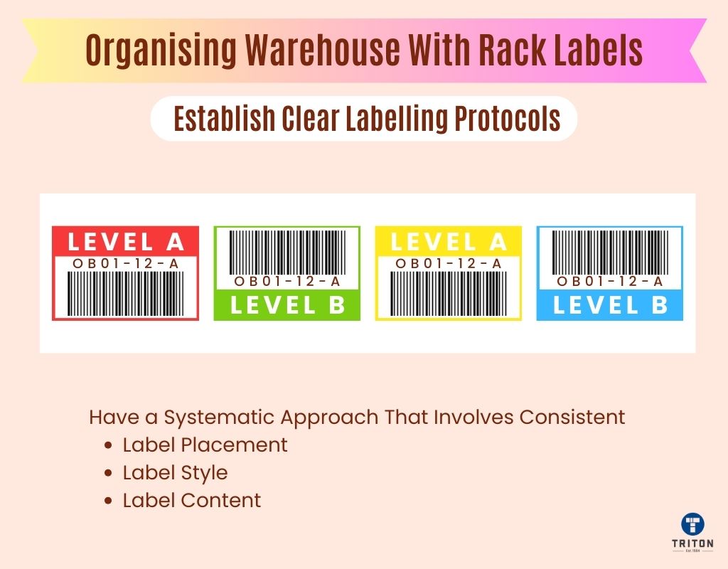 establish clear labelling protocols