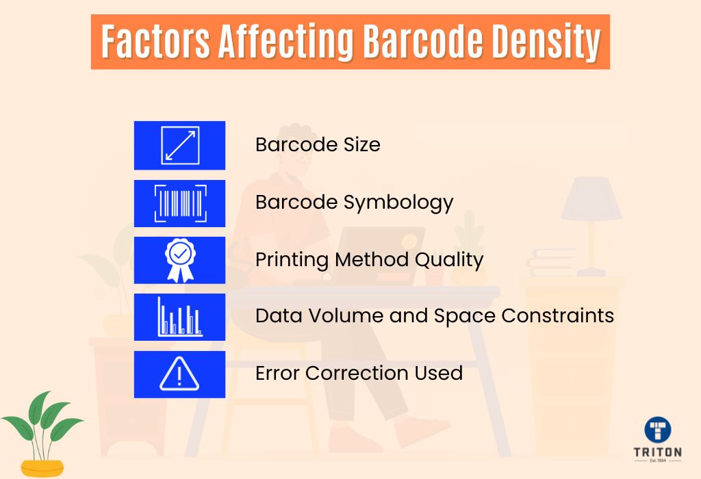 List of five factors affecting the barcode density