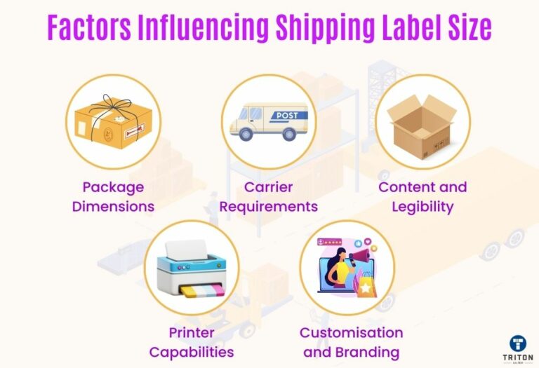Shipping Label Size: A Comprehensive Guide