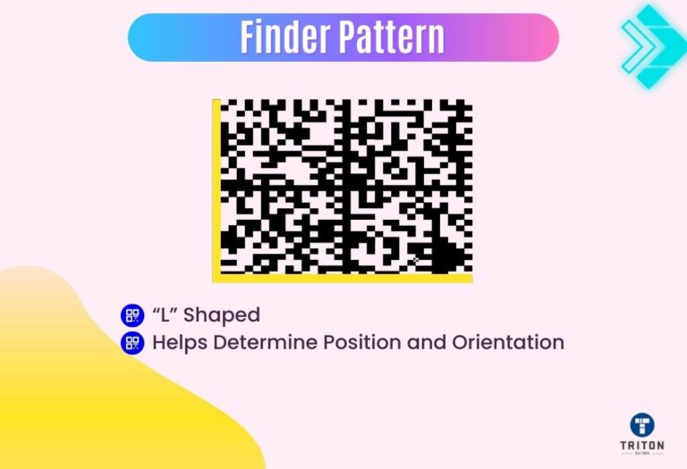 What is a Data Matrix Code - A Comprehensive Guide for Beginners